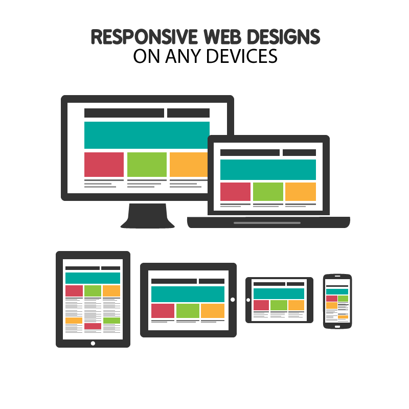Web design